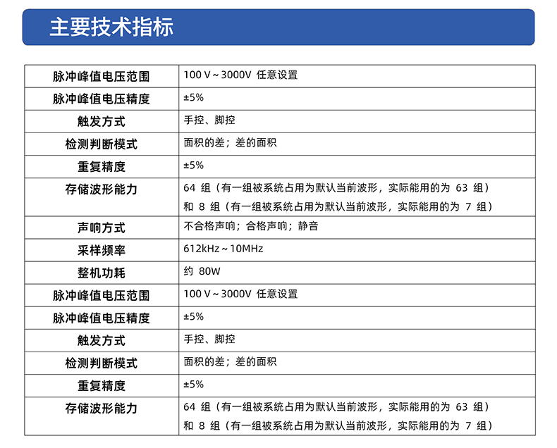 威格VG2605A匝間沖擊耐壓測試儀 匝間絕緣數字式測試儀器插圖3