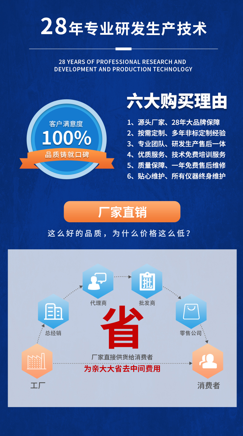 威格新品-多通道，多功能、高精度功率分析儀VG3000系列 廠家直銷 質量保障插圖20